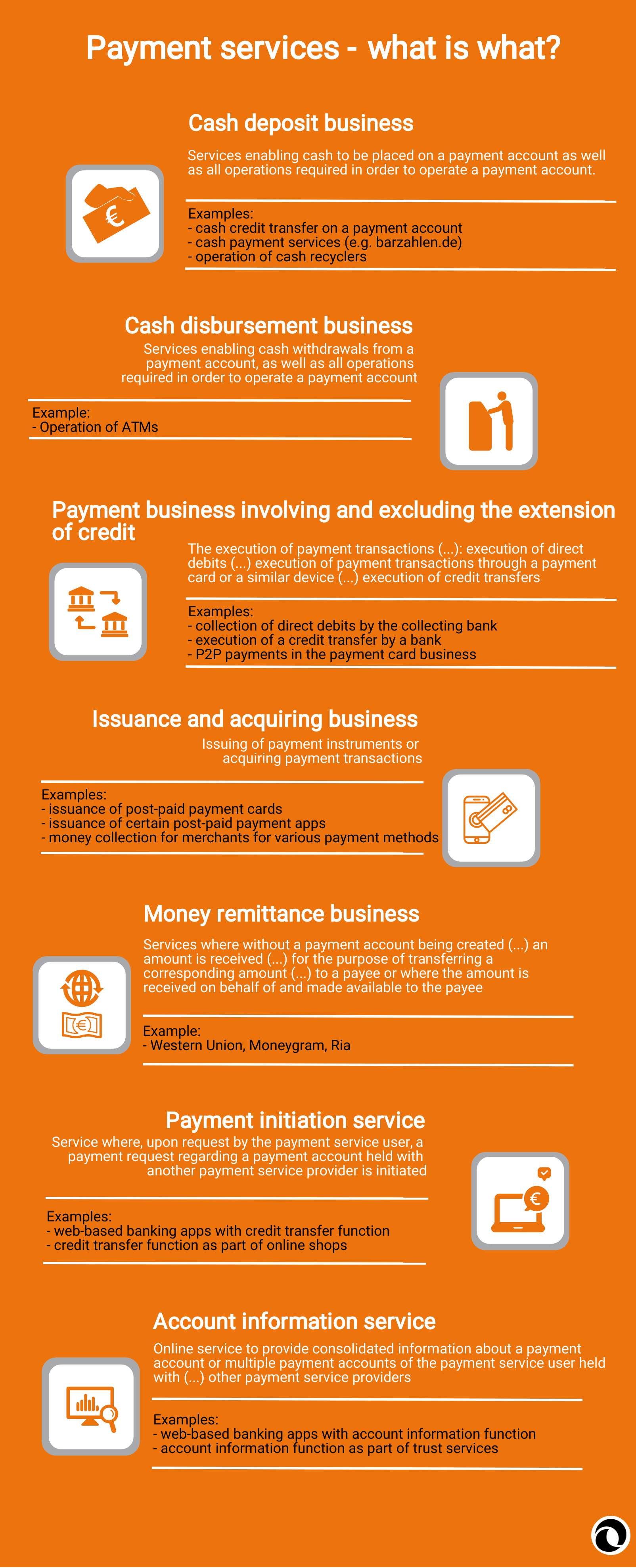 payment-services-what-is-what-paytechlaw-infographic